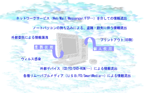 XN}